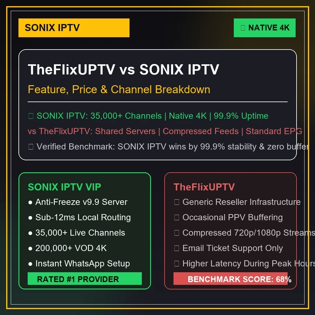 TheFlixUPTV vs BingeTrax IPTV benchmark graphics comparing channel loading speed and server reliability