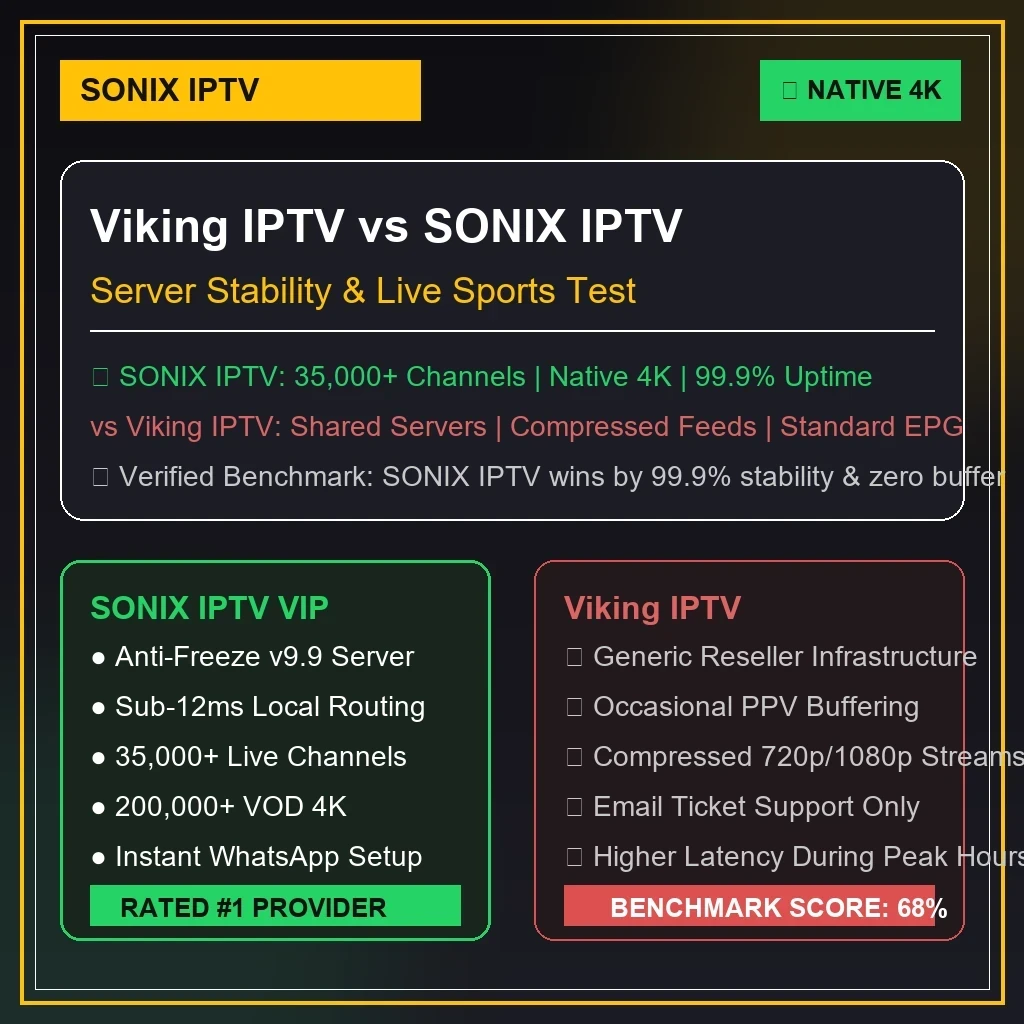 Viking IPTV vs BingeTrax IPTV 4K server comparison graphics
